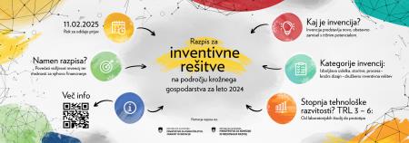 SRIP_RazpisInventivne_2024_-2